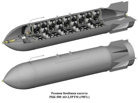Image result for AES Algorithm Flow