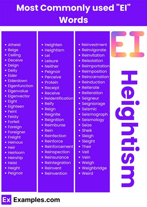 450+ EI Words List, Meaning, PDF