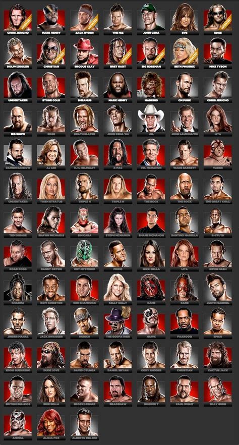 WWE 13 Complete Rosters | Wwe tna, Wwe wrestlers, Wrestling wwe