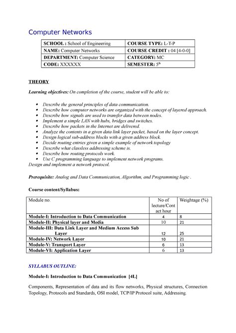 Computer Networks Programs 的图像结果