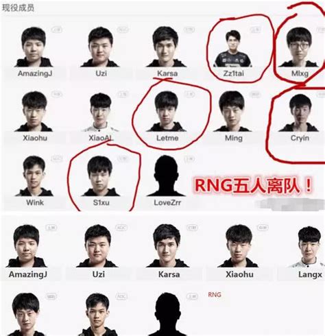 LOL-MSI：韩网热议RNG八连胜晋级，LPL像RNG这样的队伍有好几支