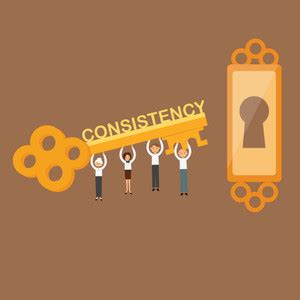 consistency |Motivational Poster Paper Print - Quotes & Motivation ...