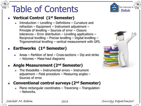 Surveying Lecture Concept 的图像结果