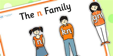N Sound Family Cut Outs (teacher made) - Twinkl