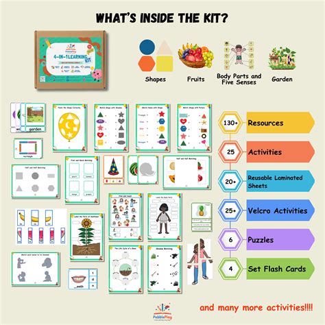 4-in-1 Foundational Learning Kit | Set 2 | Preschool / Nursery – PebblePlay