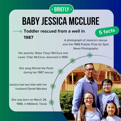 Where is Baby Jessica now? A look at her life decades after falling ...
