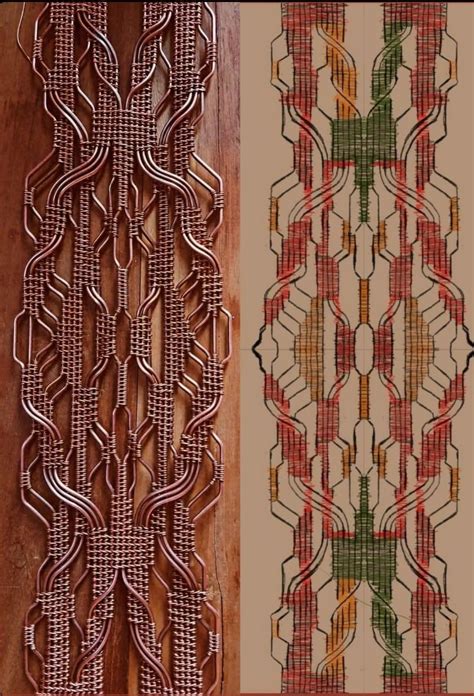 Image result for Wire Art Tutorial