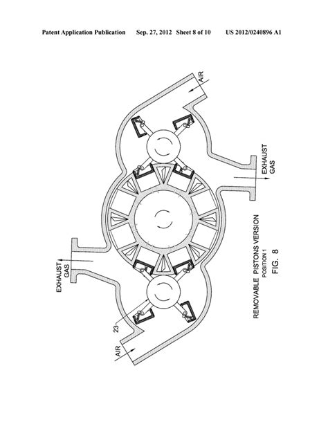 Engine Configuration 的图像结果