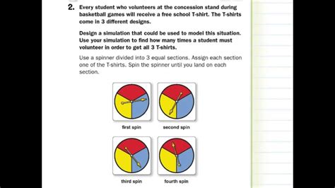 Simulation Math 的图像结果
