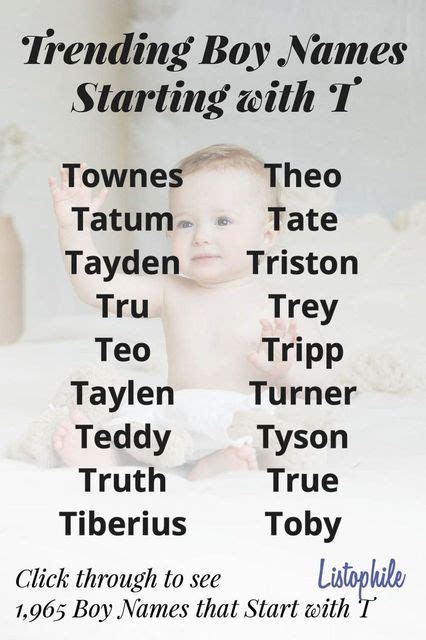 Trending Boy Names Starting with T | Unique boy names, Boy names, T boy ...