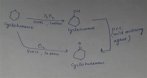 Selective conversion of cyclohexane to cyclohexanol and cyclohexanone ...