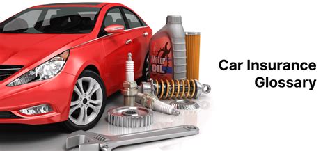 Image result for Understanding Car Insurance