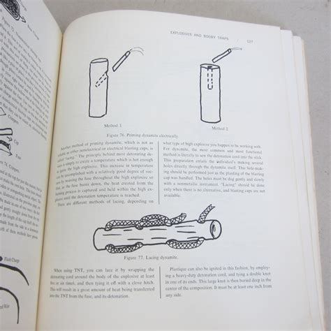 The Anarchist Cookbook Second Printing by Powell, William; Introduction ...