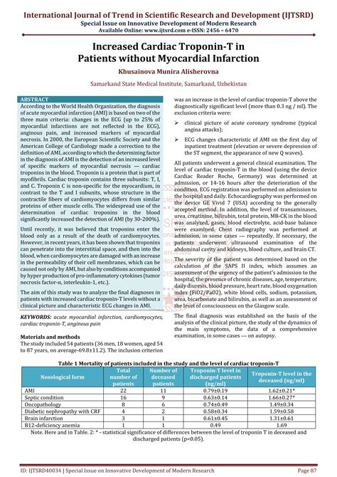 Increased Cardiac Troponin T in Patients without Myocardial Infarction | PDF