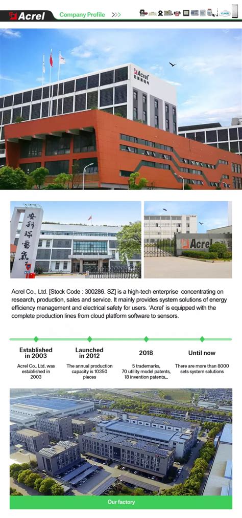 Acrel BM100-DI/I-C12 DC 4-20/0-20 MA Input/output Current Sensor Analog ...