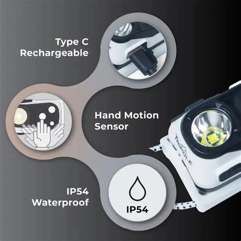 Tripole Lumos-R Head Torch and Head Lamp – Outdoor Goats