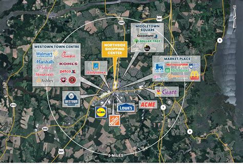 Northside Shopping Center