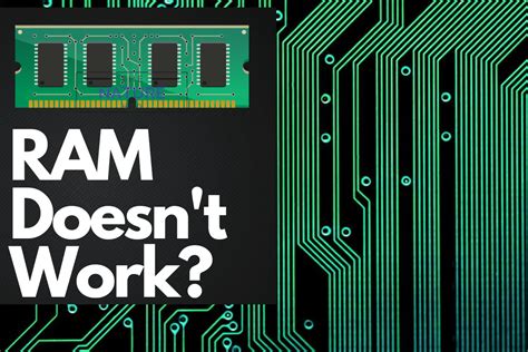 Image result for Solution Ram Problem