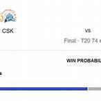 csk vs gt win probability - Dive In and Get a ₹100 Bonus Now! Android ...