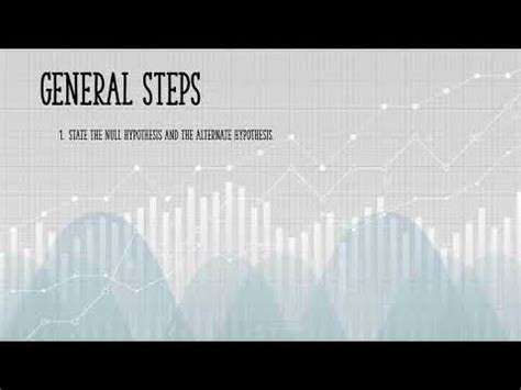 Image result for F-test Explained