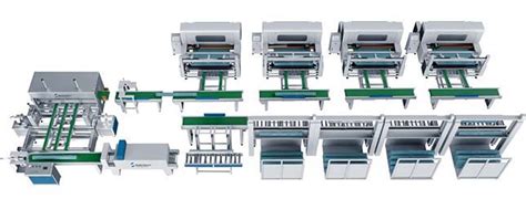 Image result for Auto Package Machine