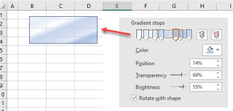 Image result for Excel Line Graph with Gradient Background