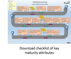 Identification Process for Development Project 的图像结果