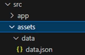Chart JS with SQL Server Database 的图像结果