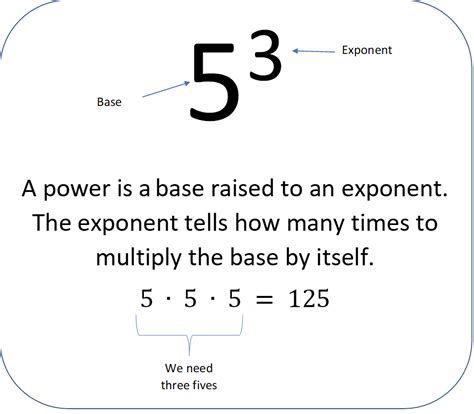 Image result for Exponent String in MATLAB