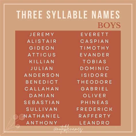 Tarah Everett on Instagram: "Three Syllable boy names are long and ...