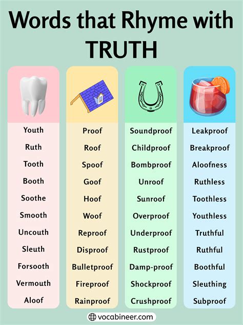 677 Brilliant Words That Rhyme with Truth for Poems