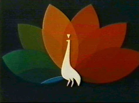 1948 TV Test Patterns 的图像结果