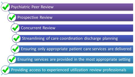 Image result for Utilization Review Training