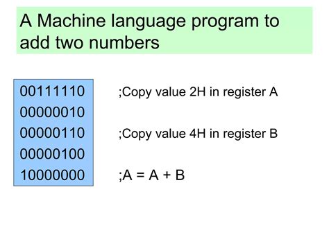 Assembly Language Programming 8085 Example 2 的图像结果