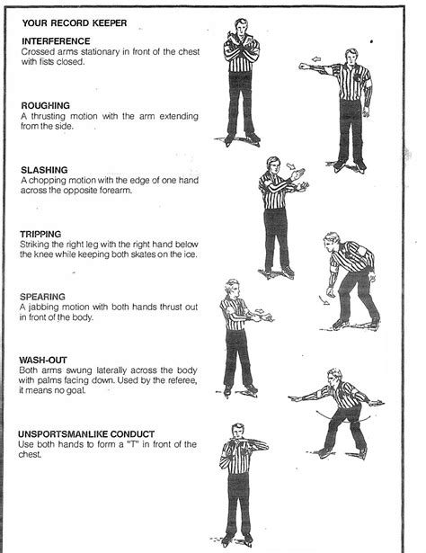 Image result for Referee Hand Signals