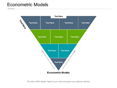 Econometric Model Example 的图像结果