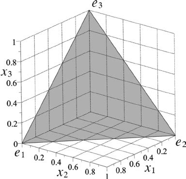 Image result for 4-Dimensional Simplex