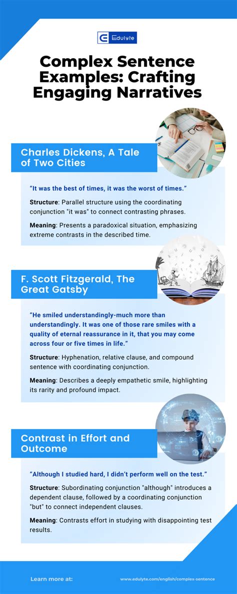 How to Write a Complex Sentence 的图像结果