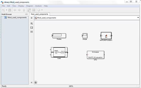Image result for Create Custom Library Simulink