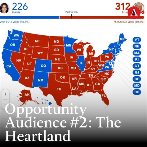 Electoral 的图像结果