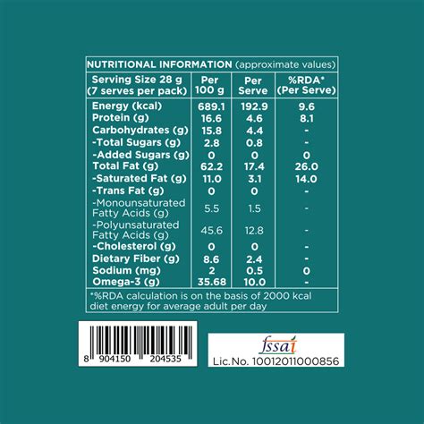 California Walnut Kernels (Pack of 2 x 200g Each ) - 400g – Nutty Gritties