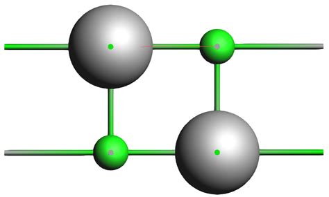Work functions at interfaces — Tutorials 2024.1 documentation
