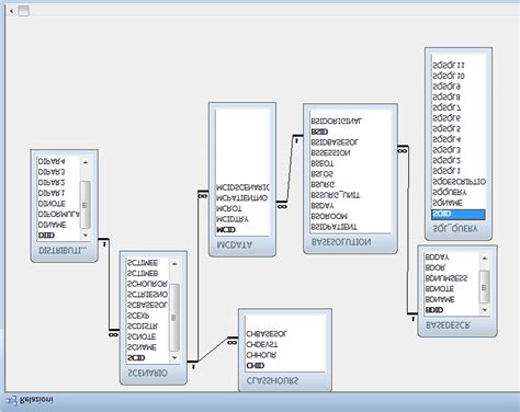 Basis Data 的图像结果