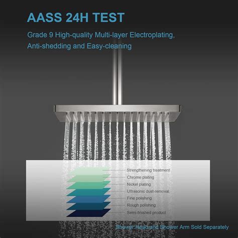 Buy OFFO Shower Straight Arm with Flange 24 Inches Ceiling Mount ...