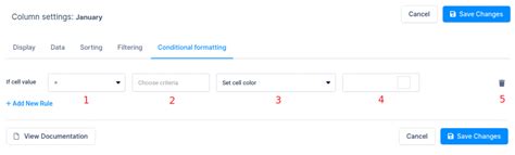 Image result for Conditional Formatting Table Simple
