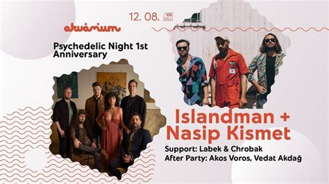 ISLANDMAN (TR) & Nasip Kismet (TR/HU)// Guests: Akos Voros, Vedat Akdag ...