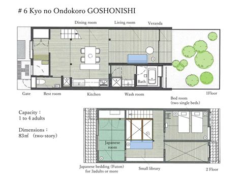 Kyo no Ondokoro GOSHONISHI | Kyo Machiya townhouse l Accommodation of ...