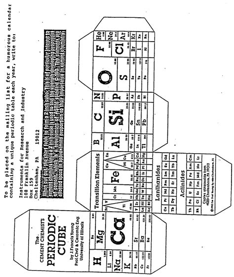 Staircase Metalloids On Periodic Table
