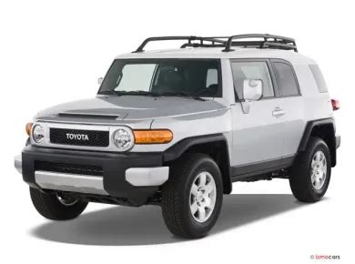 2007 Toyota FJ Cruiser Performance, HP & Engine Options | U.S. News