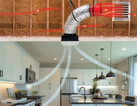 Whole House Fan Cost Guide - Builds and Buys